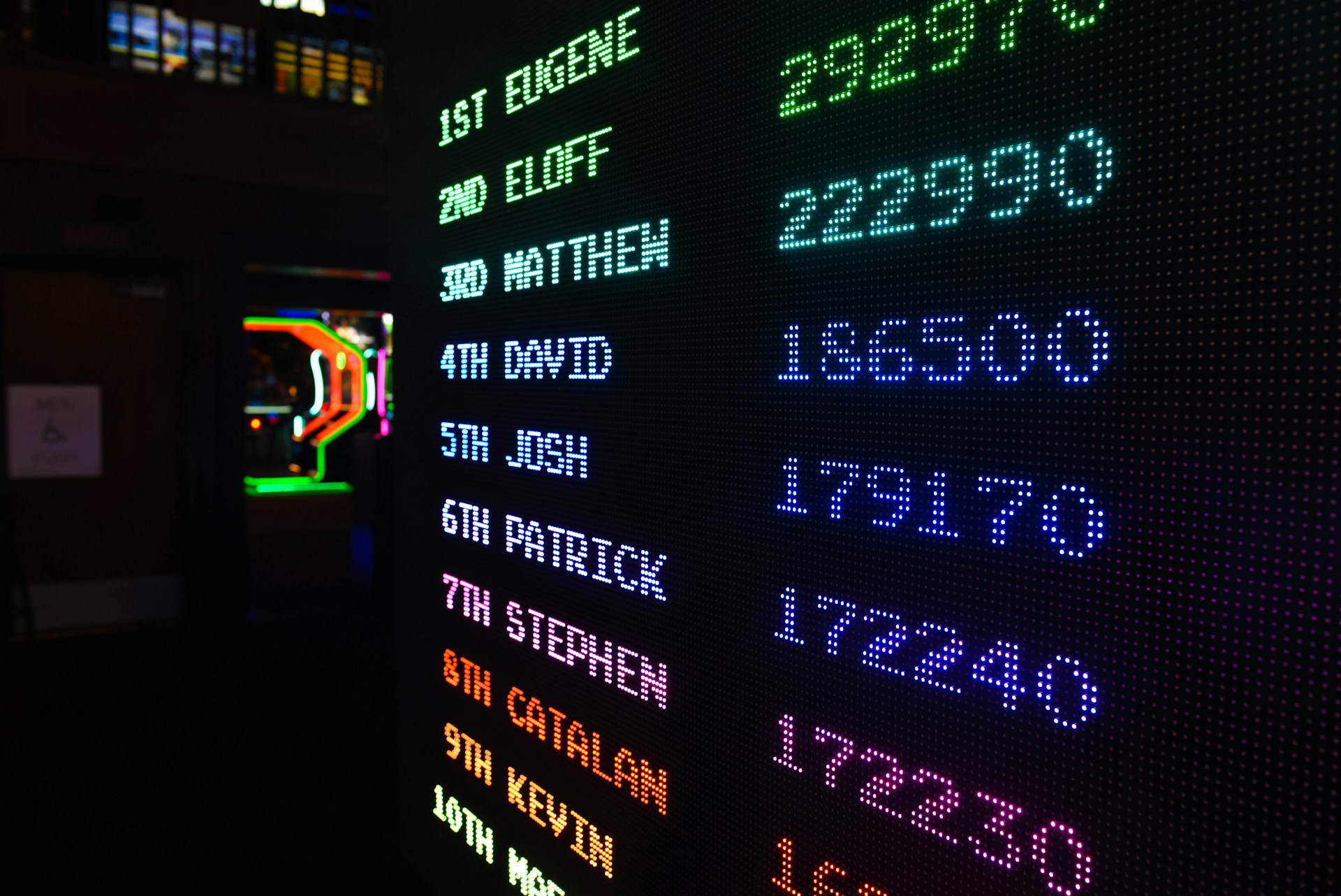 A digital leaderboard displaying names and scores in vibrant colors like green, blue, purple, and orange. The display is in a dark setting, possibly an arcade, and features a bright LED design.